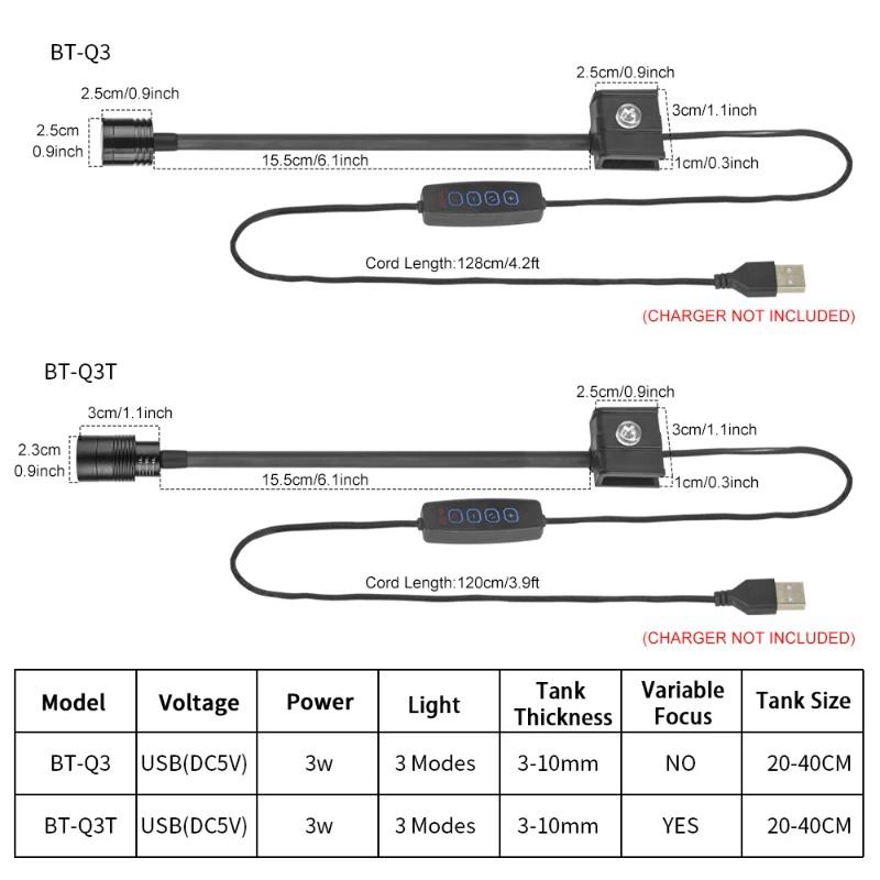 Hot Sale LED Aquarium Light Li - Aquarium Plants For Sale review and price